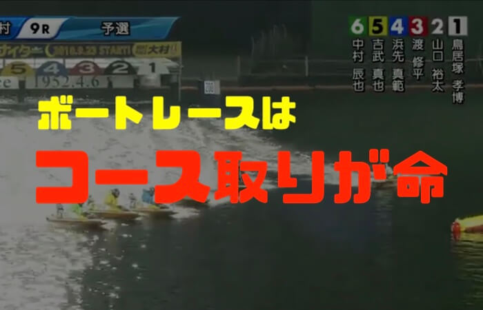 【競艇】ボートレースはコース取りが命「６号艇が証明してくれました」